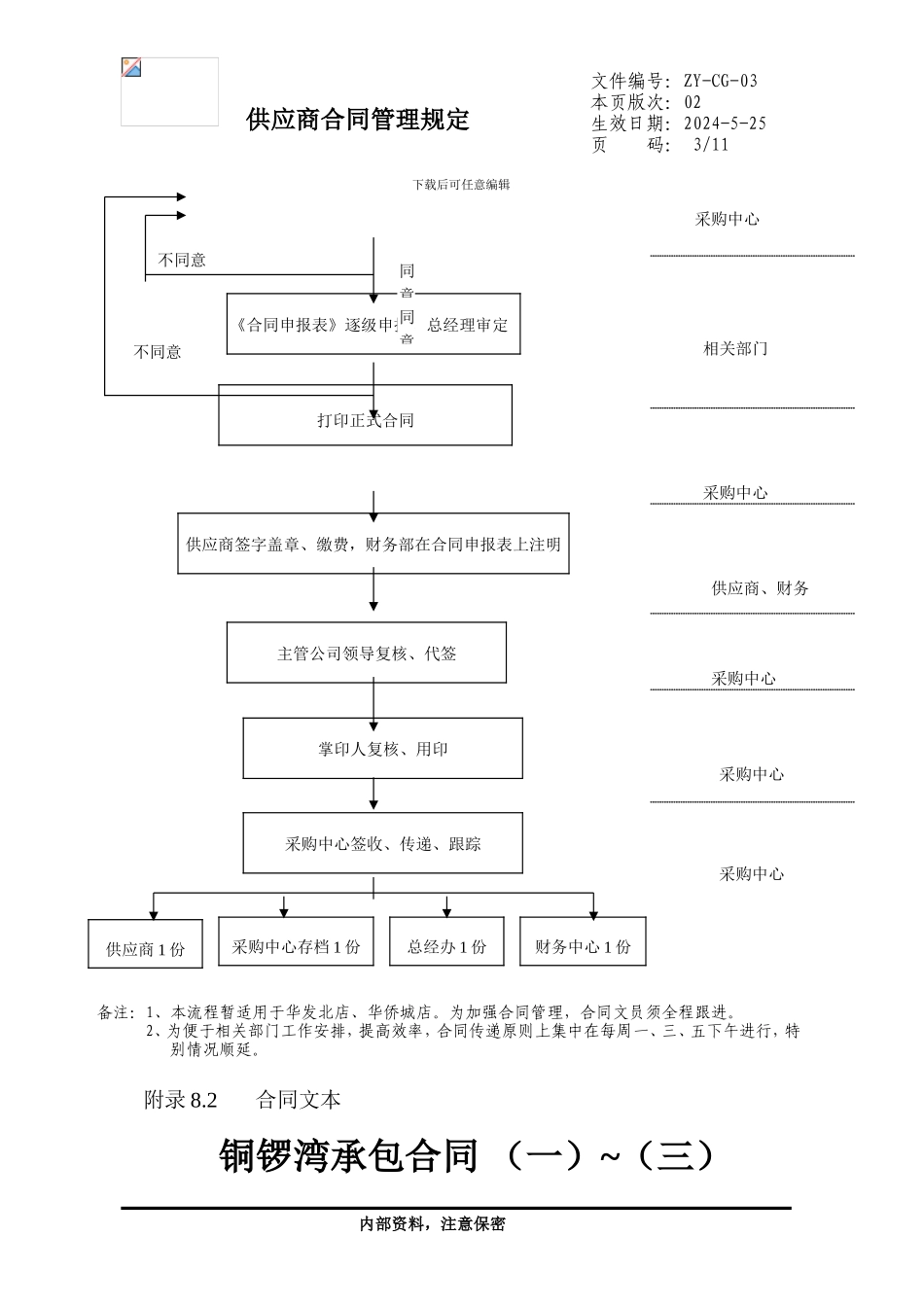 03供应商合同管理_第3页