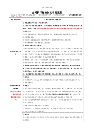 02、合同主要形成节点审批流程