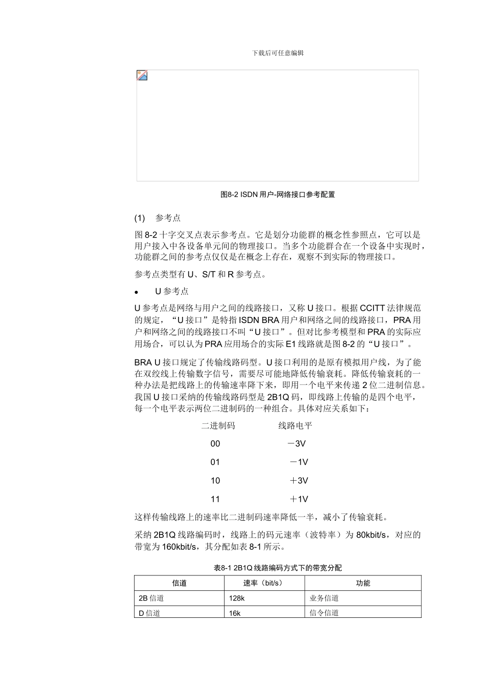 08-第8章-DSS1信令与V5协议_第3页