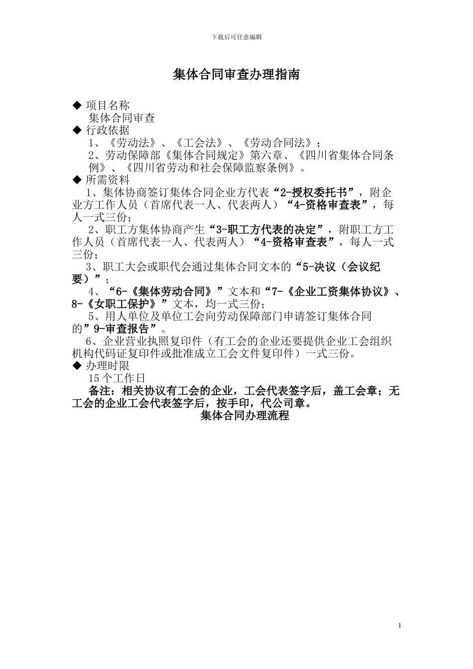 1-集体合同审查办理指南及流程_第1页