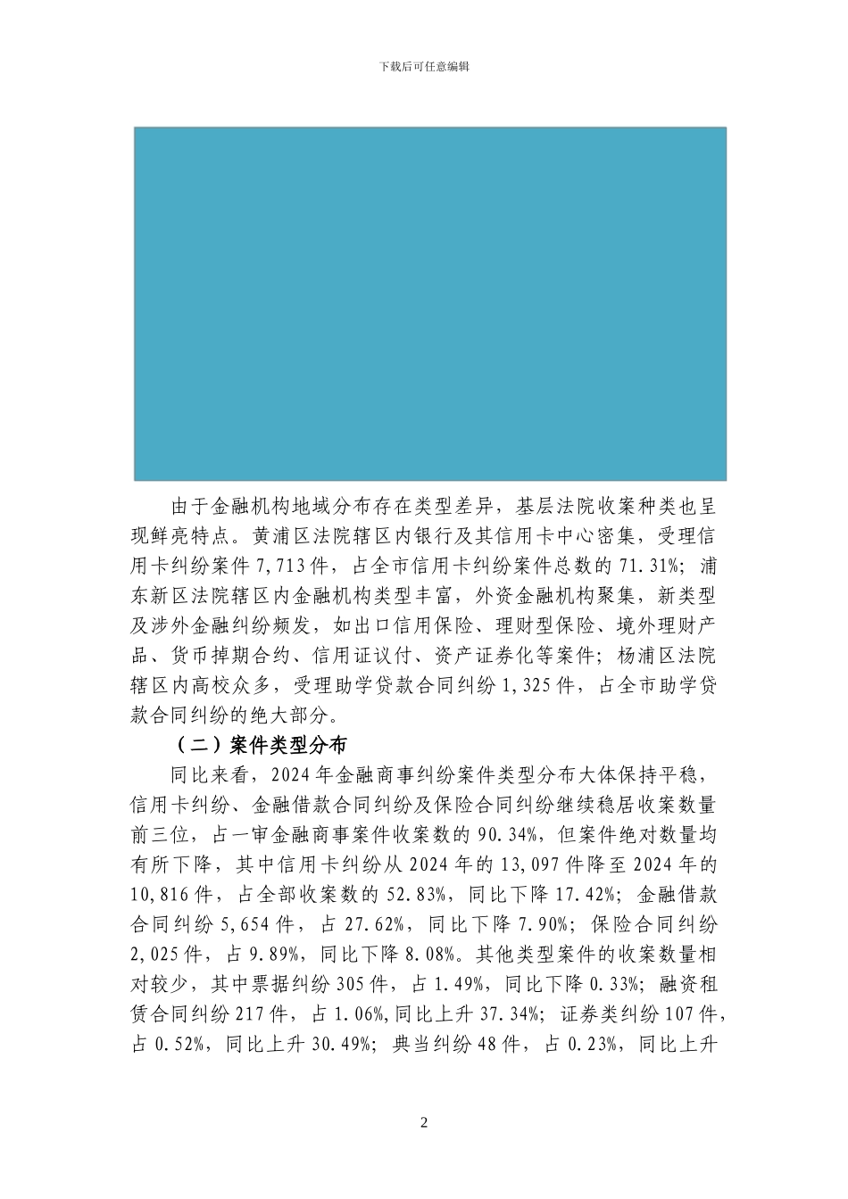 1-2024年度上海法院金融审判情况通报_第2页