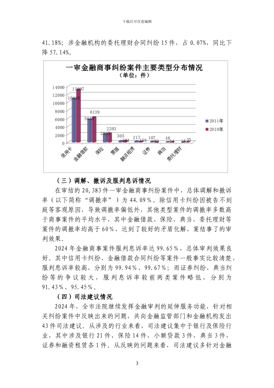 1-2024年度上海法院金融审判情况通报_第3页