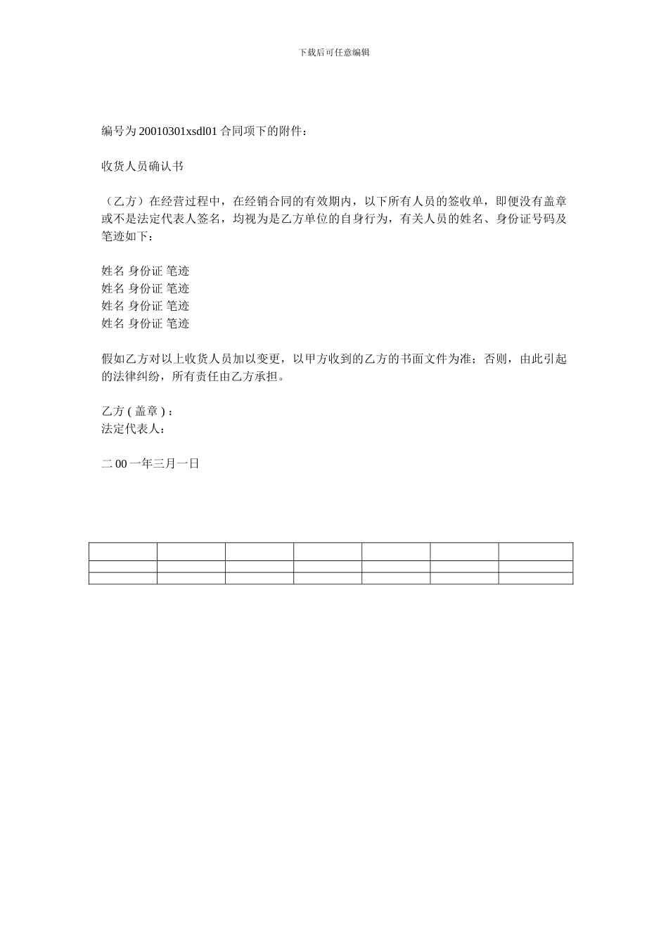 1.产品代理合同_第3页