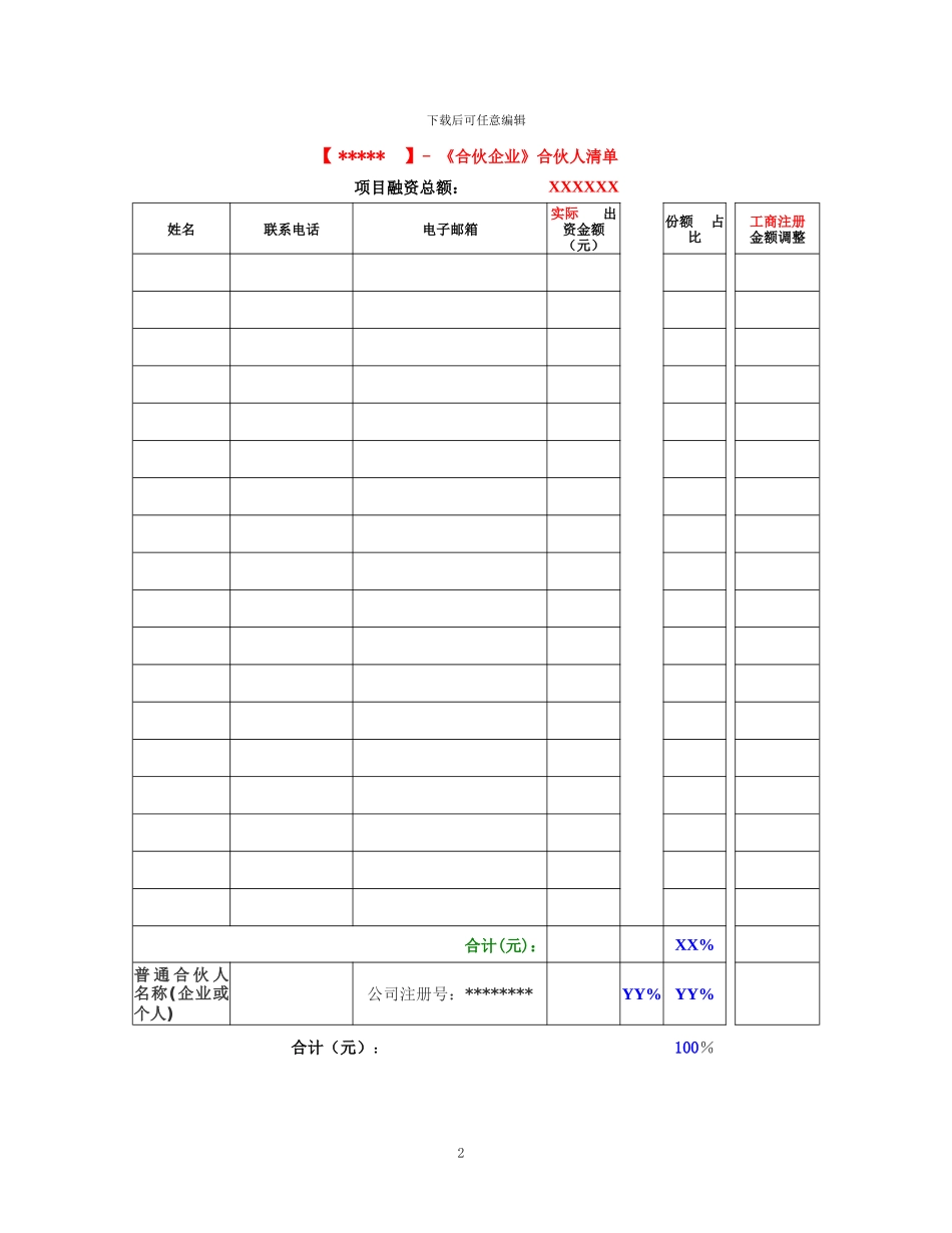 1.《合伙协议》—范本-2024.3.17_第3页