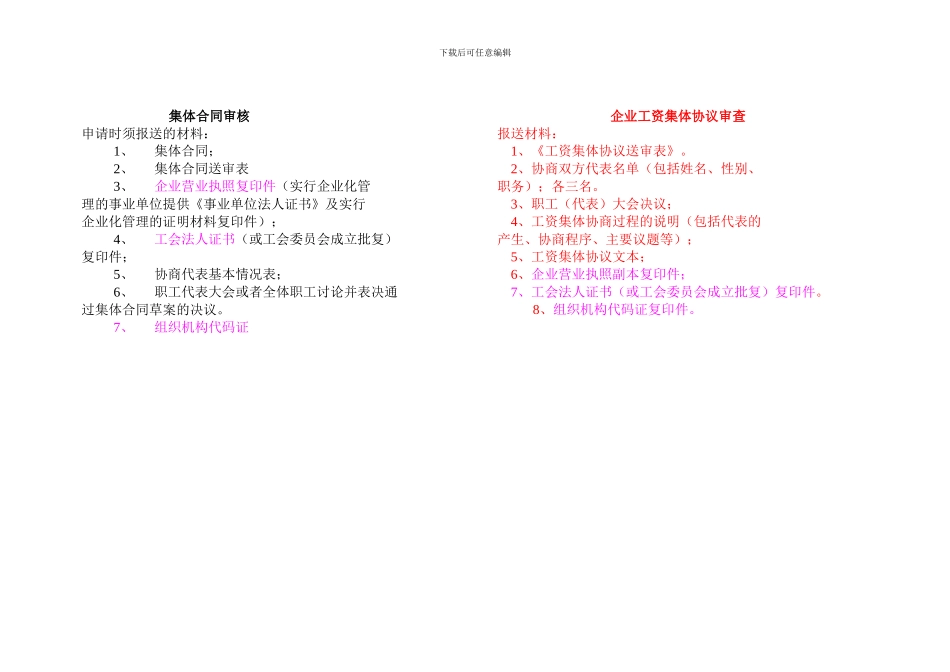 1.集体合同审核、工资集体协商审查菜单_第1页