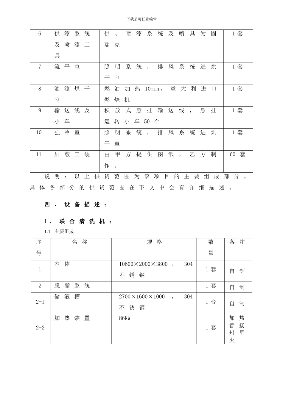 10万台涂装线项目技术协议081010_第2页