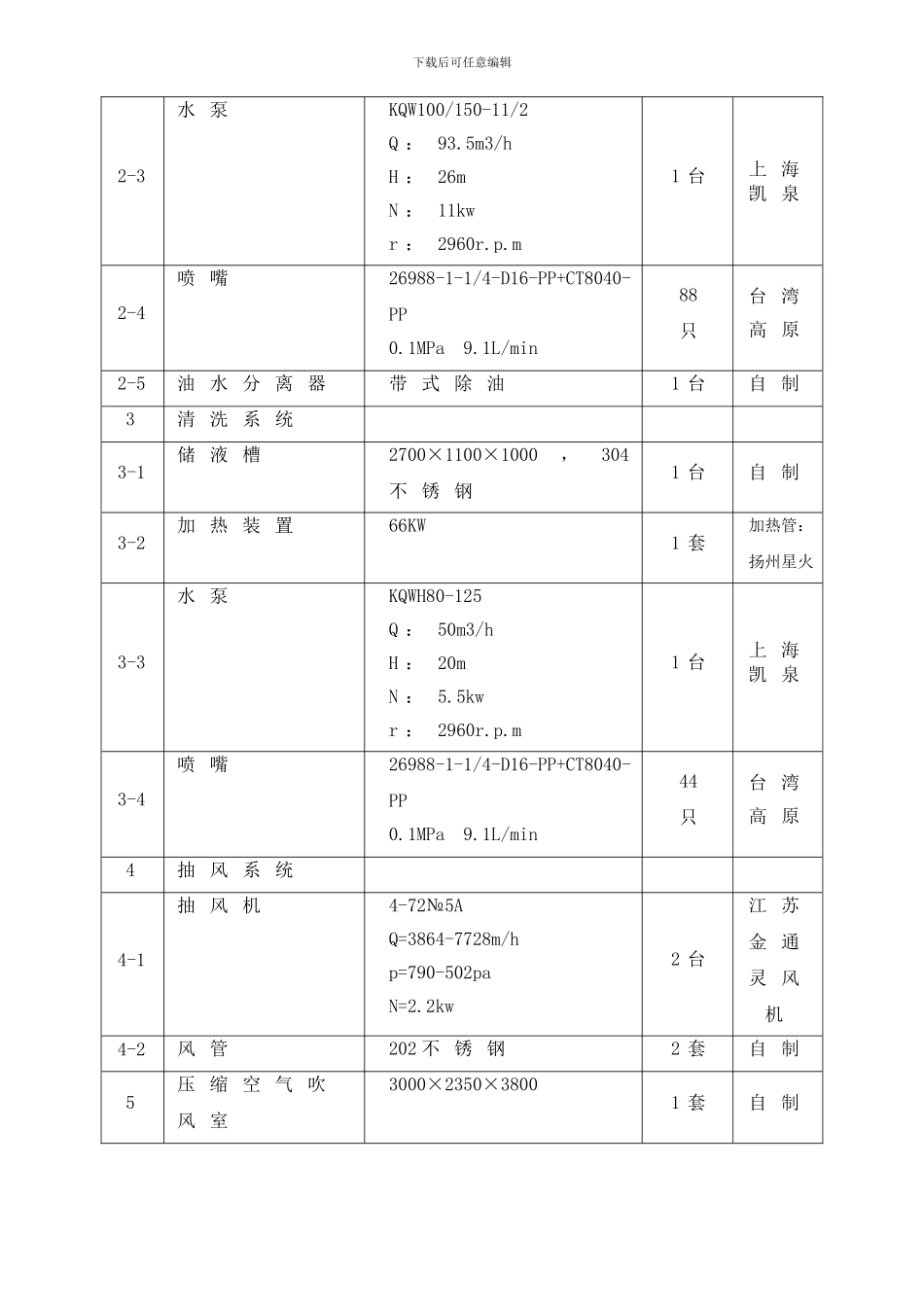 10万台涂装线项目技术协议081010_第3页