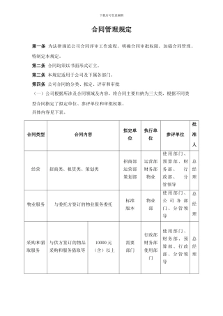 11合同管理规定