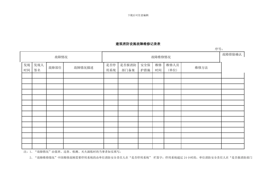 11.消防设施定期检查记录、自动消防设施全面检查测试的报告_第2页