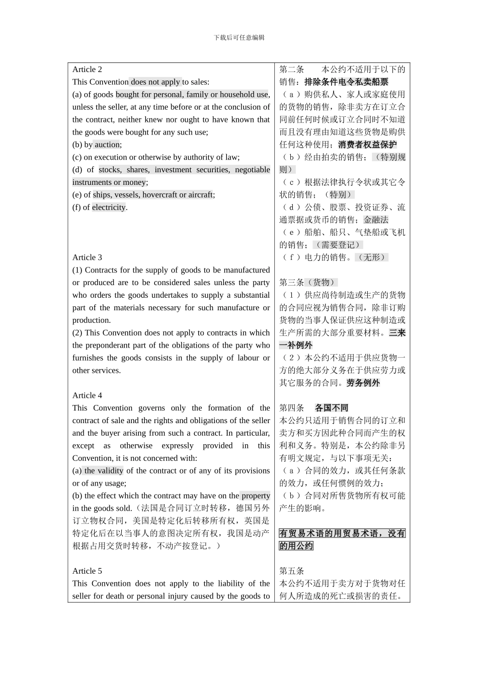 1980年联合国国际货物买卖合同公约-中英对照版_第2页