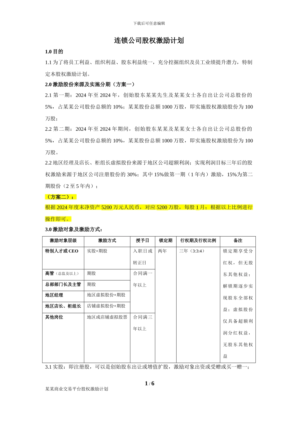 1连锁公司股权激励计划_第1页