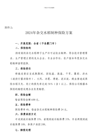 2.2024年杂交水稻制种保险方案及协议范本--附件2：