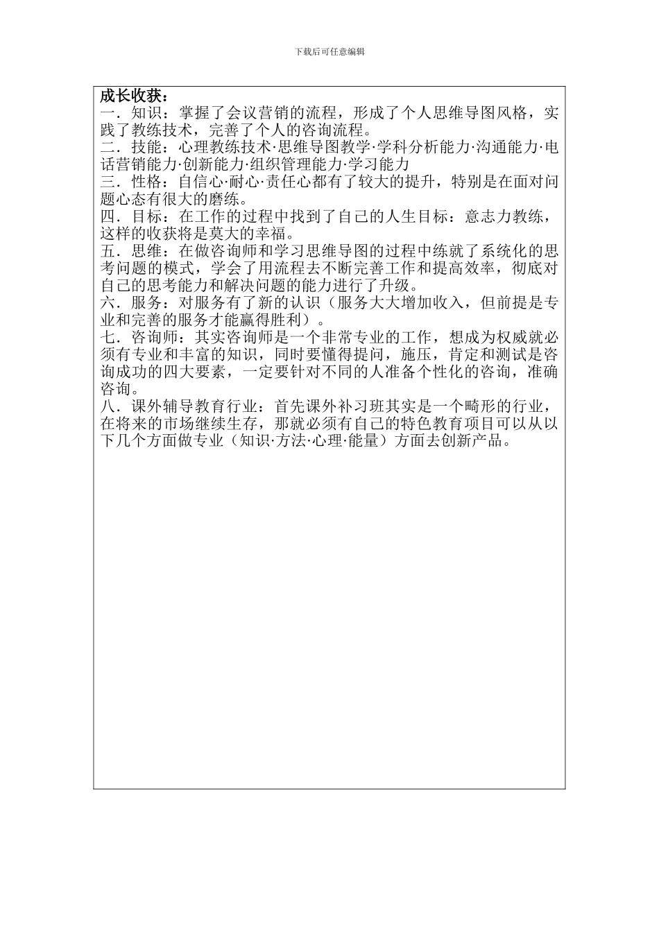 2024-2024年市场部咨询师工作总结报告_第3页