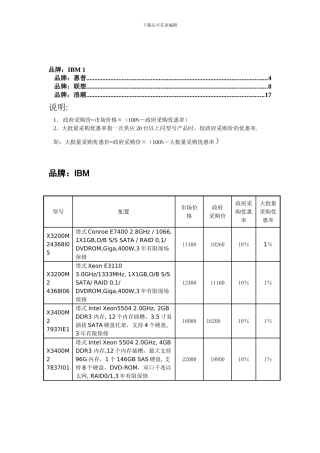 2024-2024年度梅州市政府采购服务器协议供货品牌、价格一览表、
