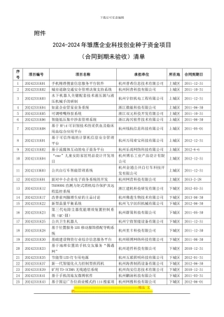 2024-2024年雏鹰企业科技创业种子资金项目-清单