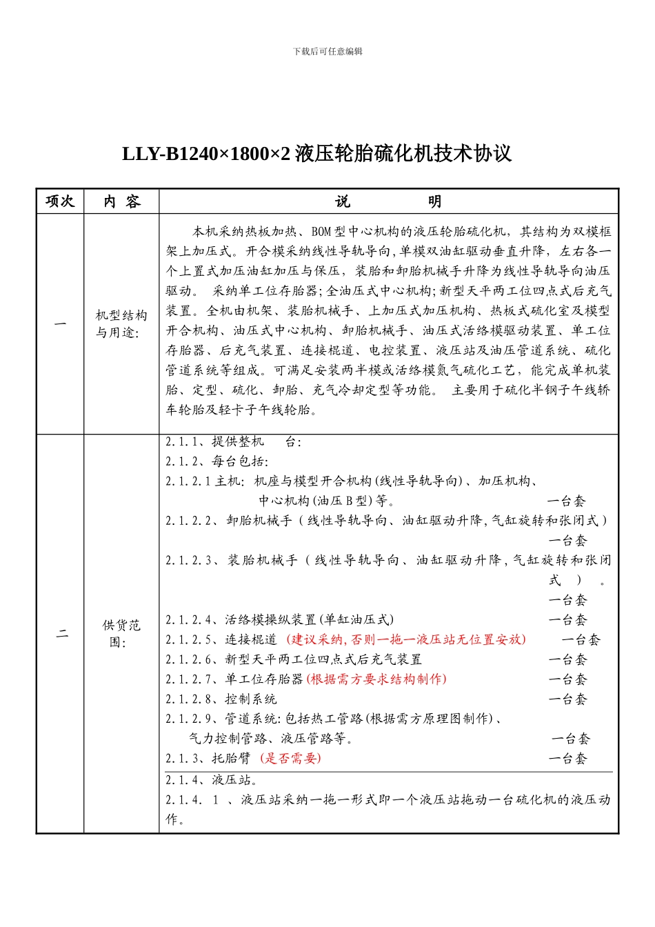 2024-7-14杭州-48框架技术协议_第1页