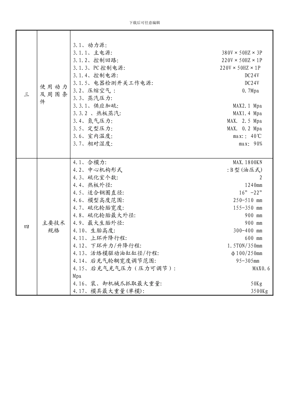 2024-7-14杭州-48框架技术协议_第2页