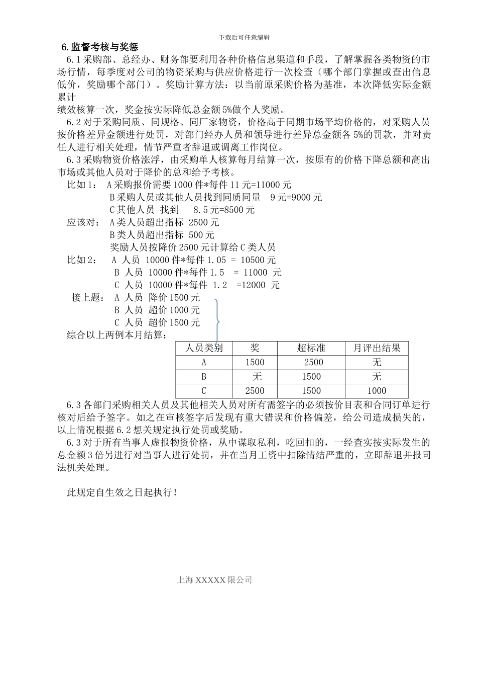 2024-7-4--修改后-采购价格管理制度_第2页