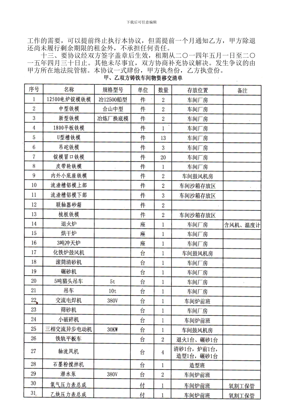 2024-3-20铸铁车间厂房租赁协议书_第3页