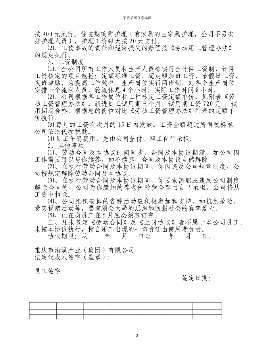 2024上岗协议正在修改_第2页