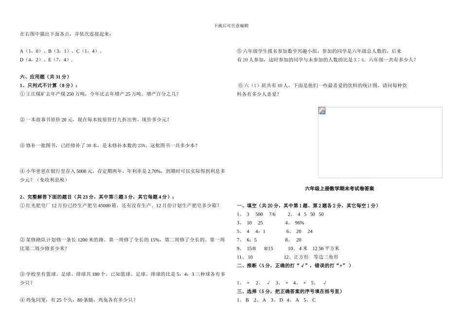 2024六年级上册数学期末考试卷及答案3_第2页