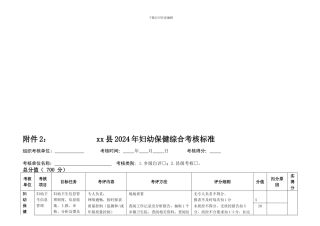 2024妇幼保健考核表