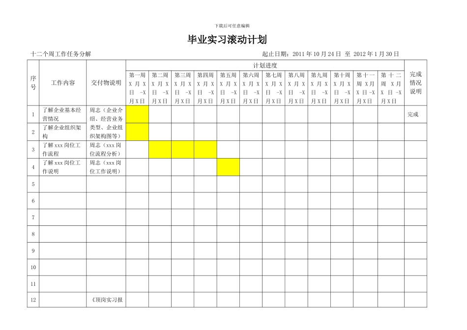 2024届顶岗实习总结报告模板_第2页