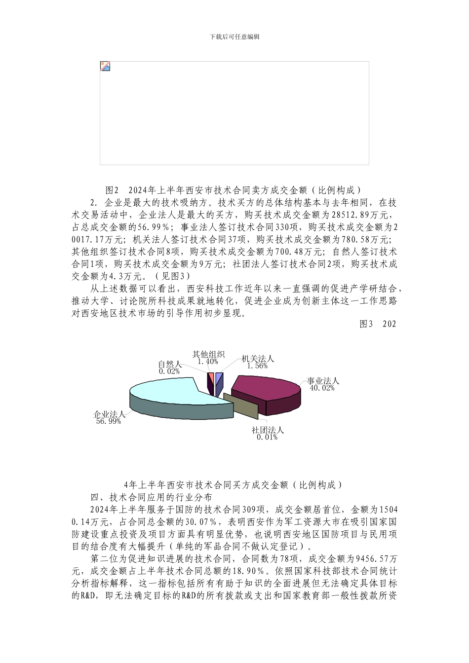 2024年1月-6月西安市技术合同统计分析报告---西安科技网_第3页