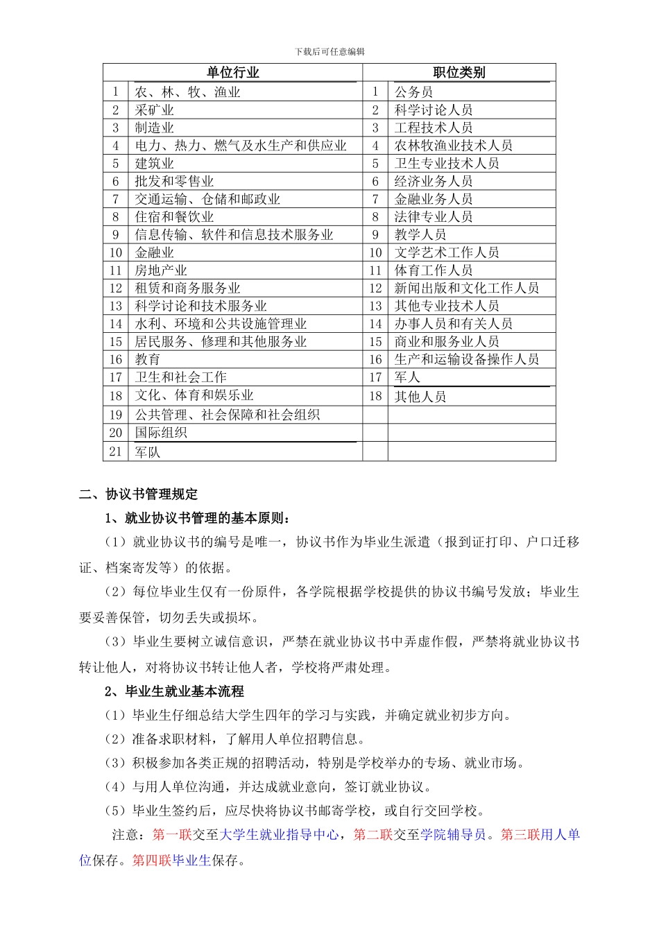2024届毕业生就业协议书管理办法_第2页