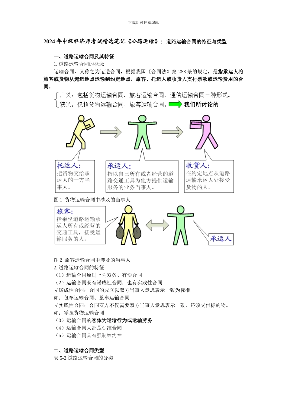 2024年中级经济师考试精选笔记《公路运输》：道路运输合同的特征与类型_第1页