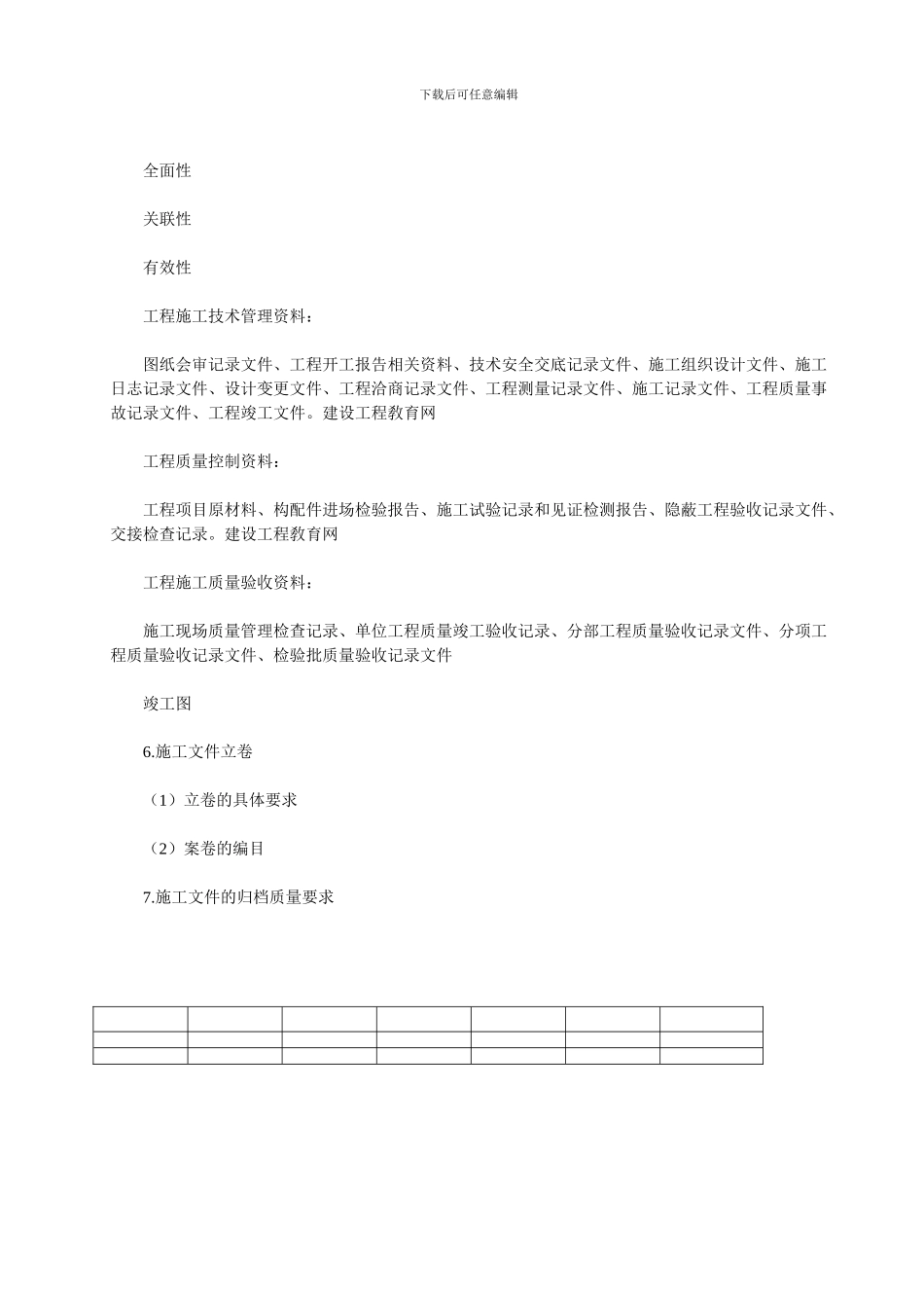 2024年二级建造师施工管理复习资料：施工合同索赔_第2页