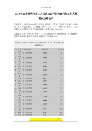 2024年云南昆明市第二人民医院公开招聘合同制工作人员面试成绩公示