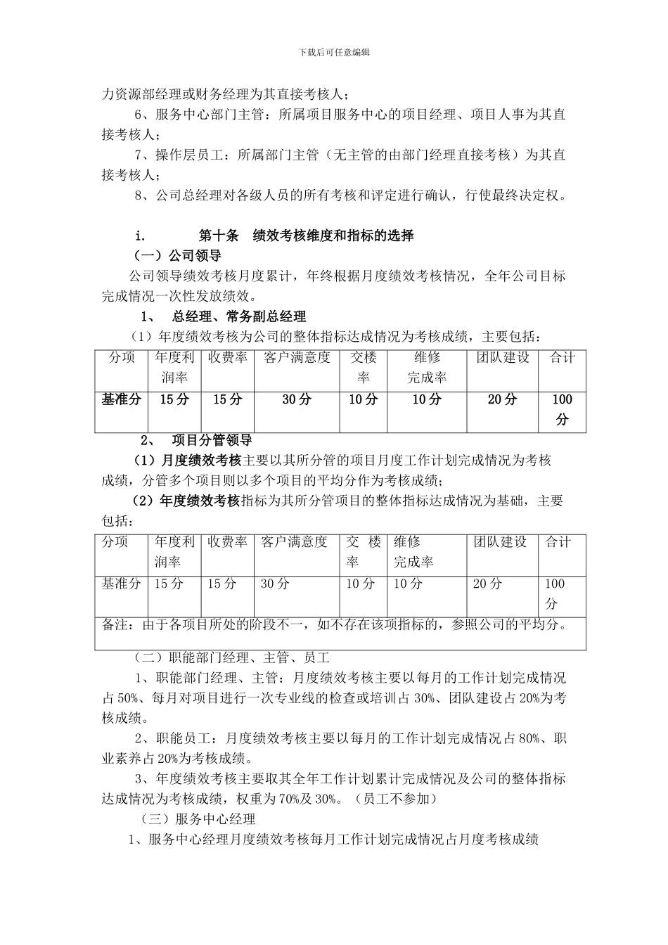 2024年保利绩效考核办法_第3页