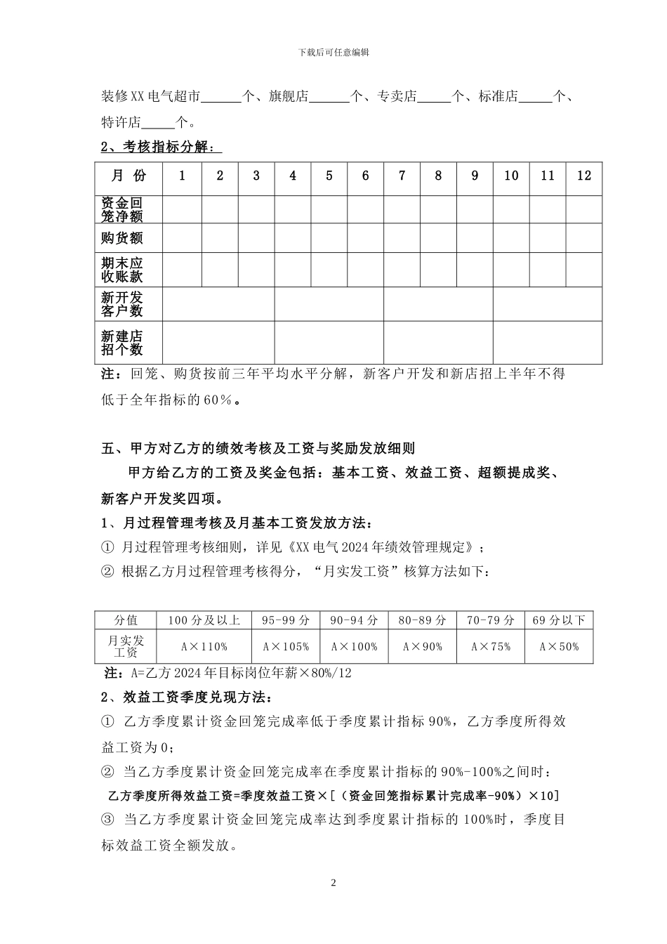 2024年分销业务员绩效考核协议书_第2页