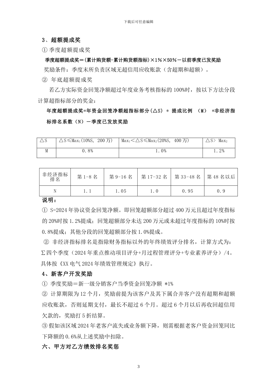 2024年分销业务员绩效考核协议书_第3页