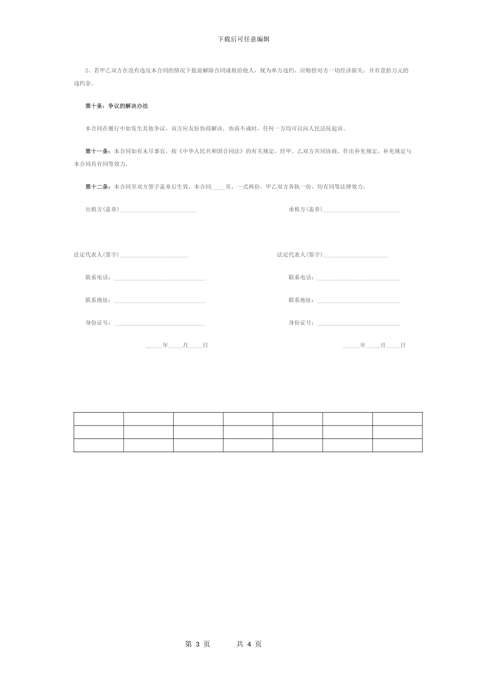 2024年商铺租赁合同模板_第3页