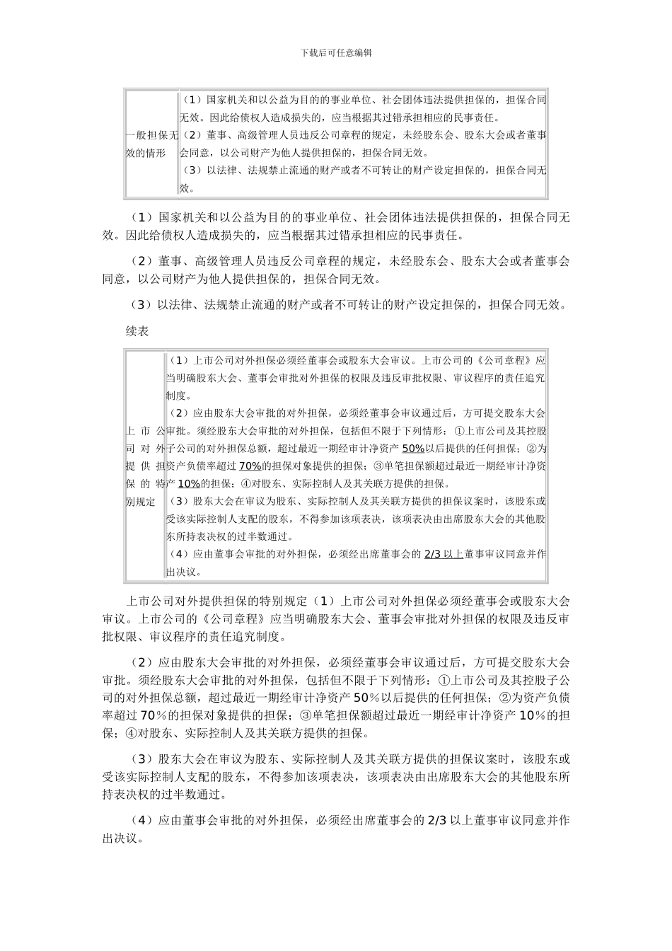 2024年注册会计师考试《经济法》预习：合同担保的基本理论_第2页