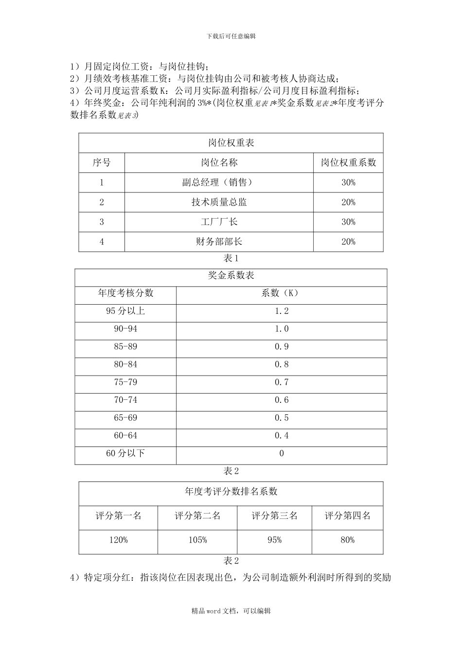 2024年财务部部长目标责任协议书_第2页
