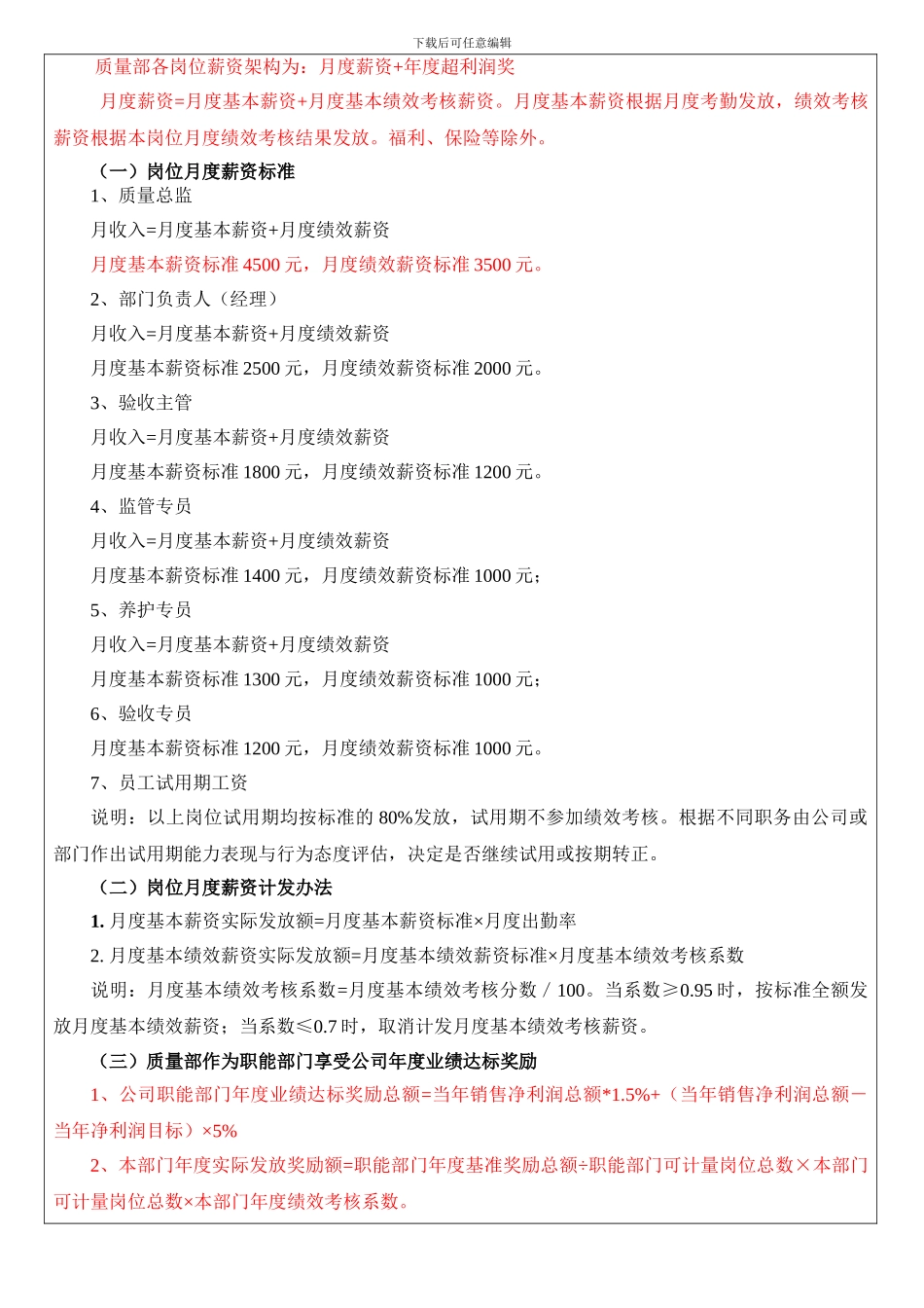 2024年质量部责任协议_第2页
