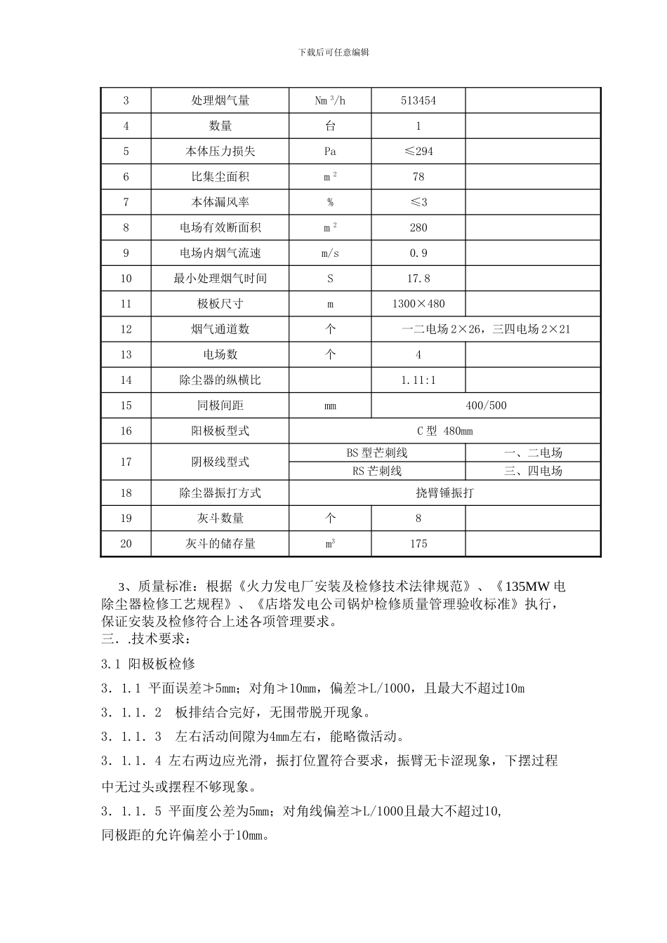 2024年锅炉电除尘器外委项目全年技术协议_第2页