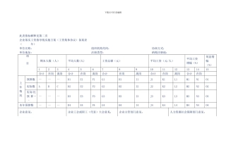 2024年青岛企业落实工资指导线实施方案备案表-含指标解释