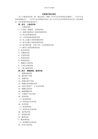 2024最新民事案件案由规定