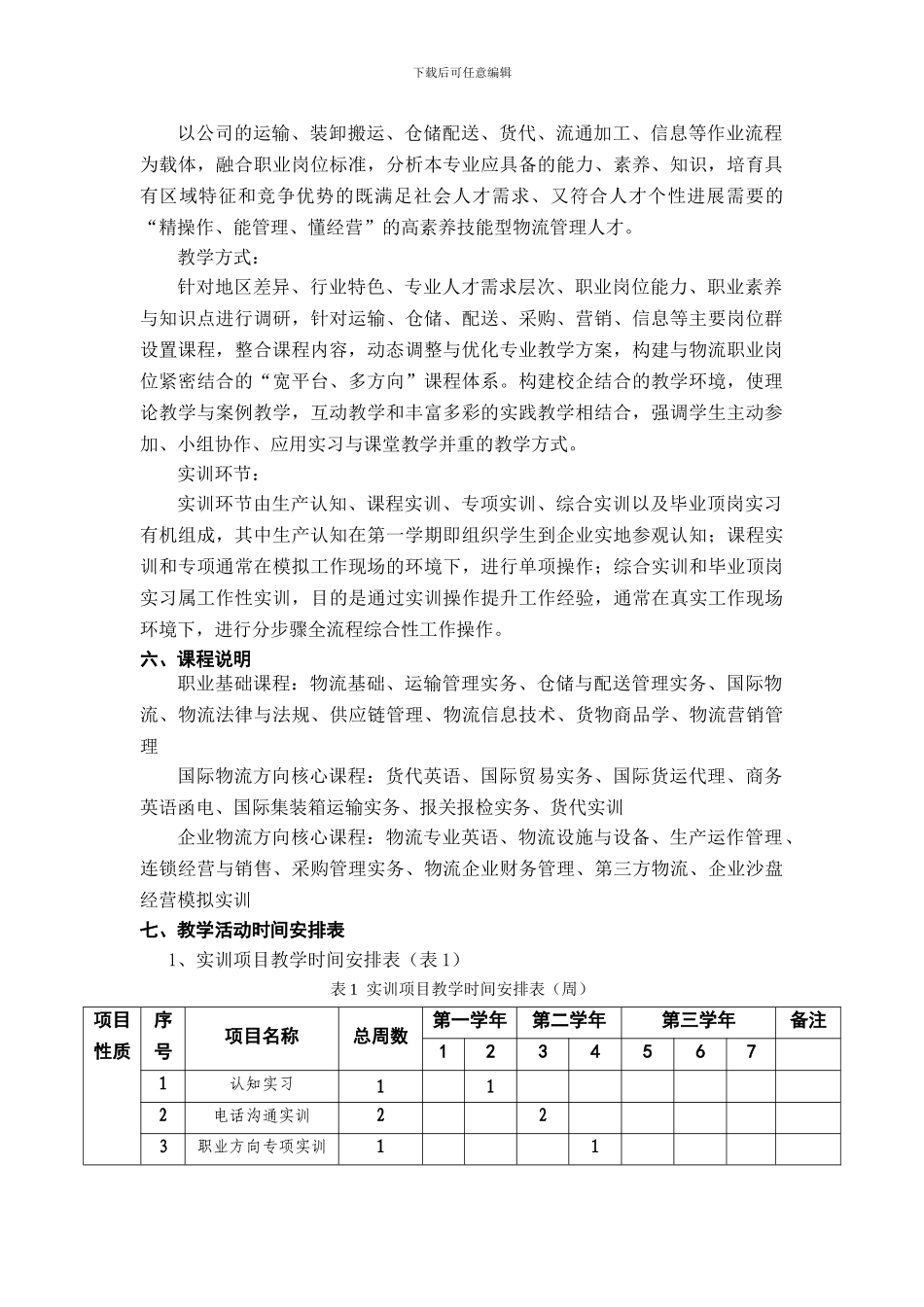 2024级物流管理专业培养方案_第3页