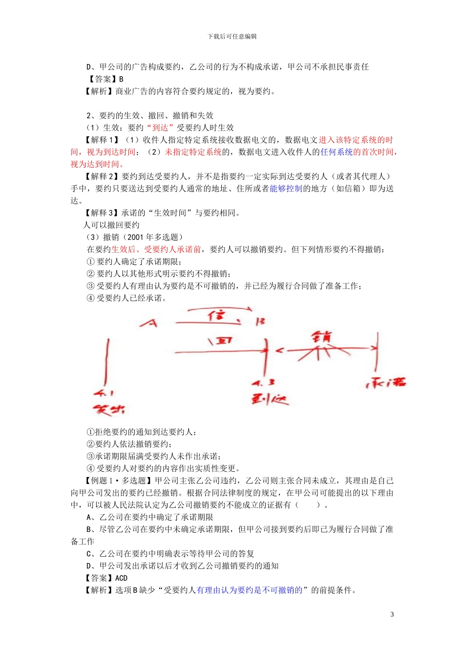 2024经济法第九章-合同法-总则_第3页