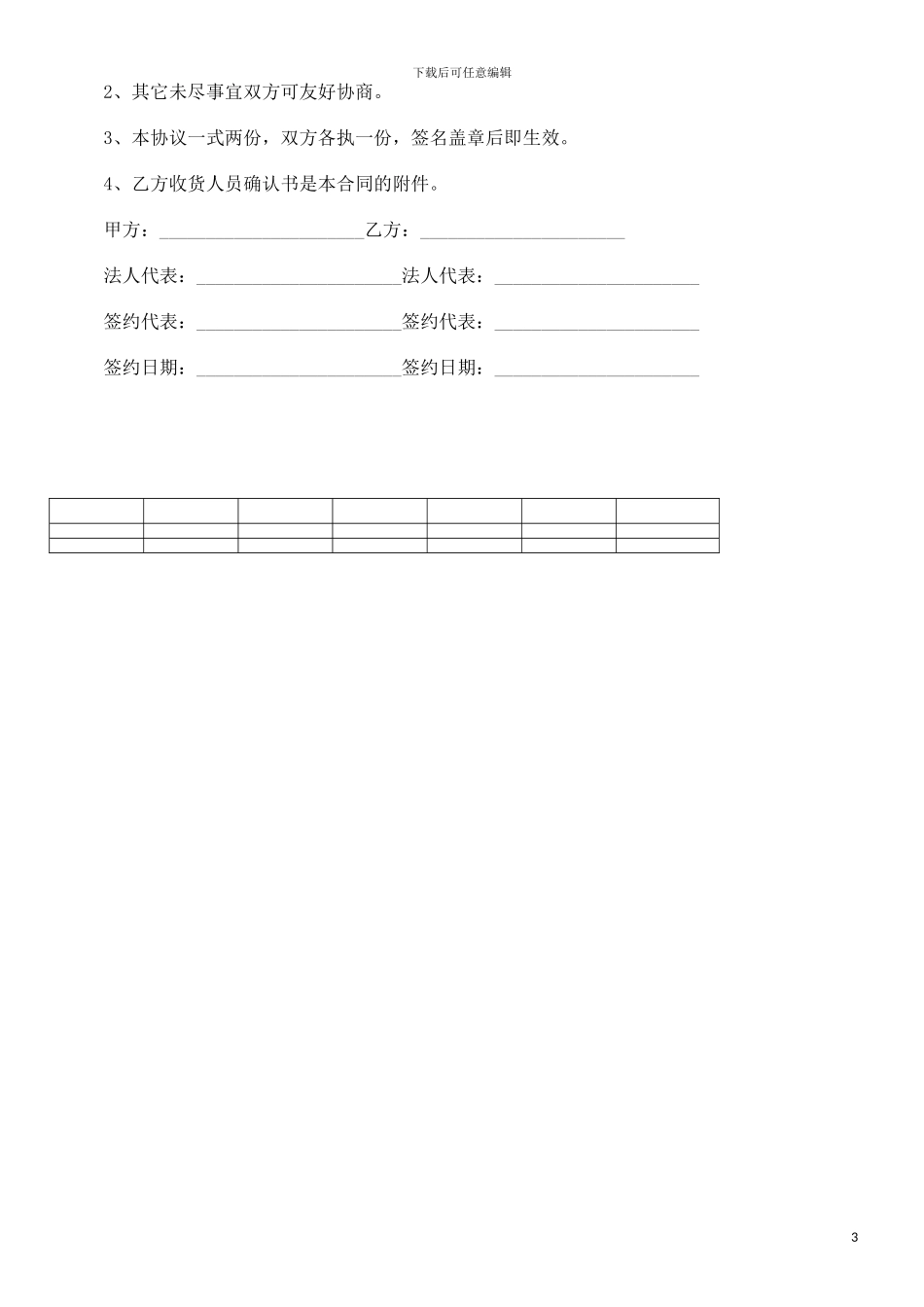 2024融资租赁合同书之电子产品销售合同探讨与研究_第3页