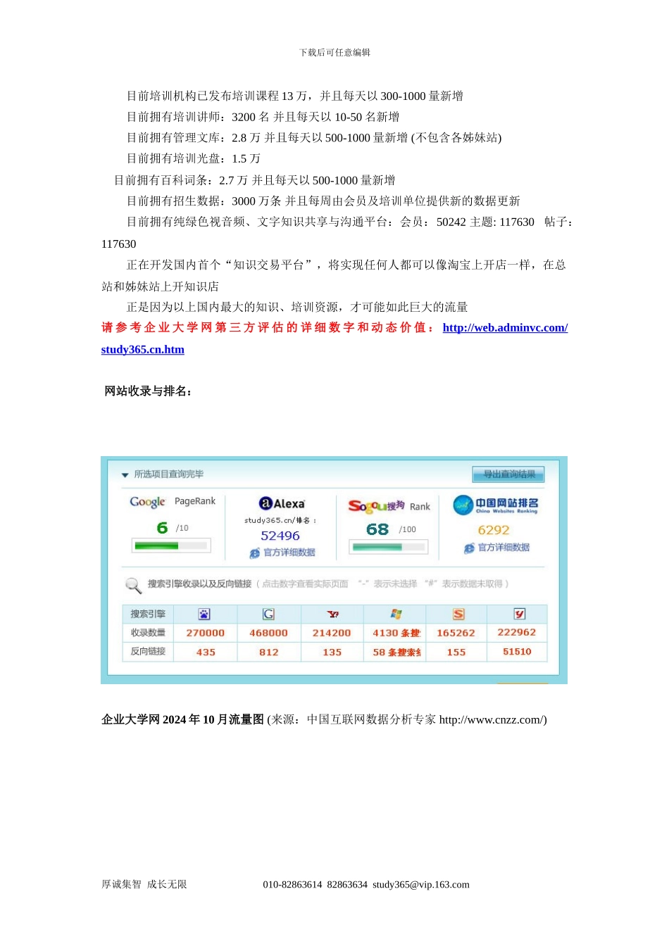 2、企业大学网加盟流程、协议_第3页