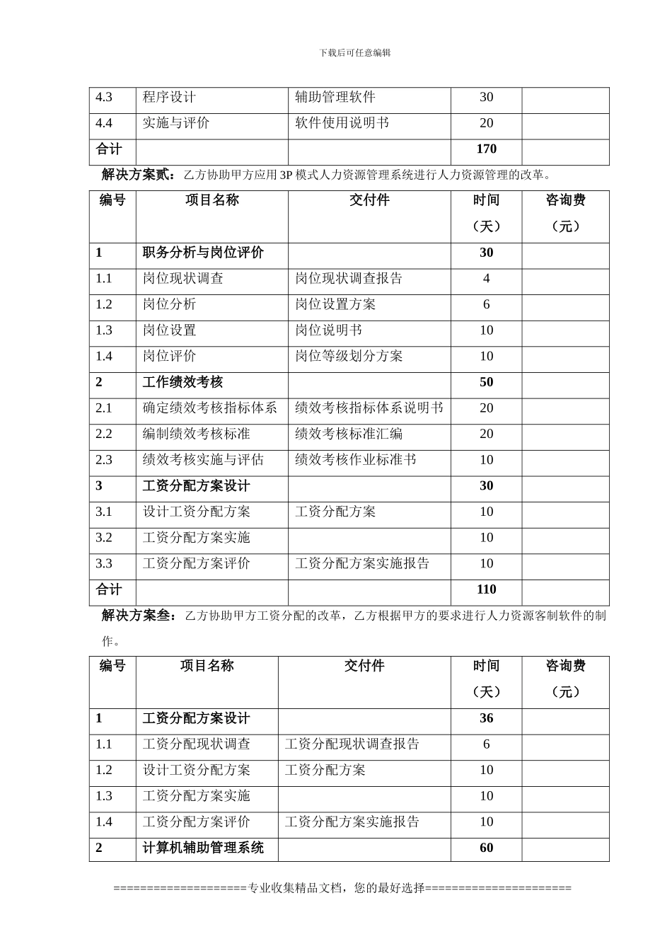 3P模式人力资源管理解决方案_第3页