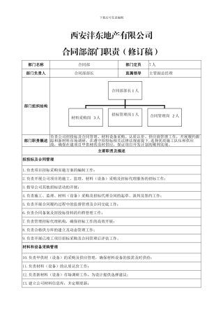 4.地产公司部门职责