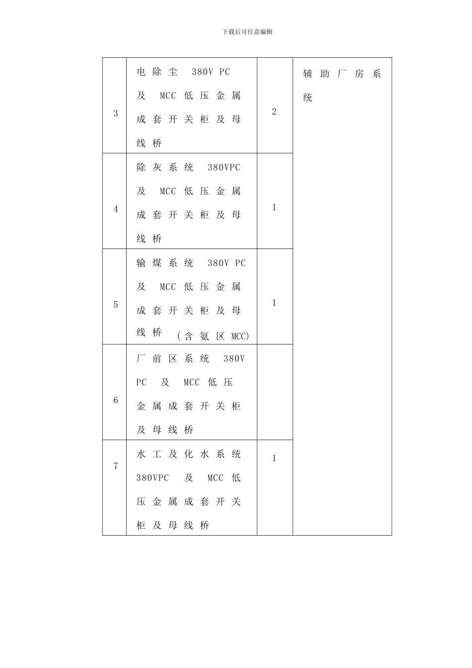 400V开关柜技术协议书20240302_第3页
