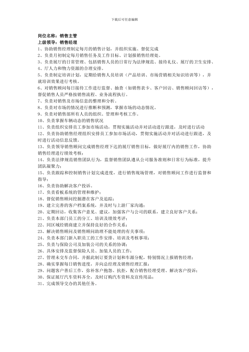 4S店岗位职责编制_第3页